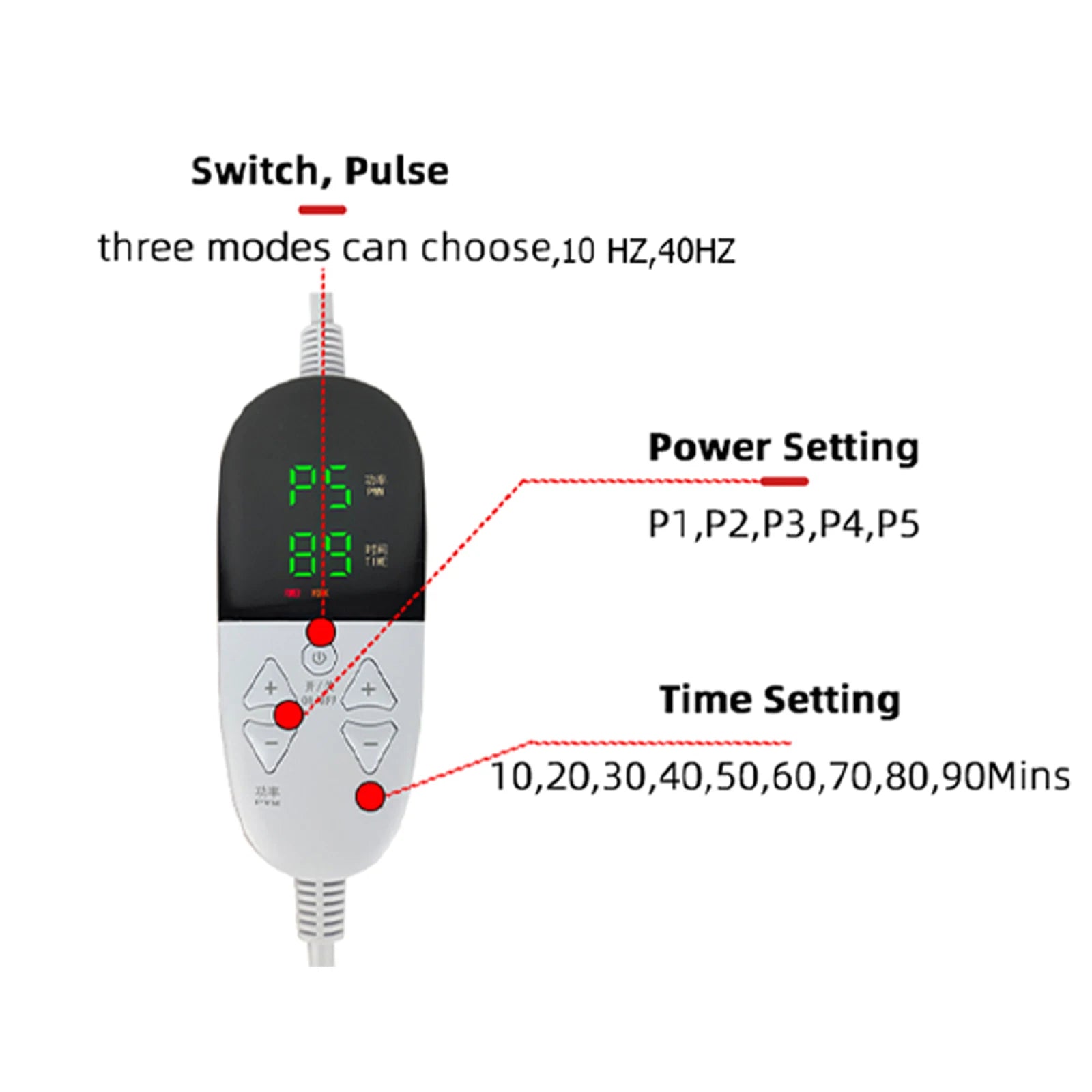 Red & Infrared Therapy Mat