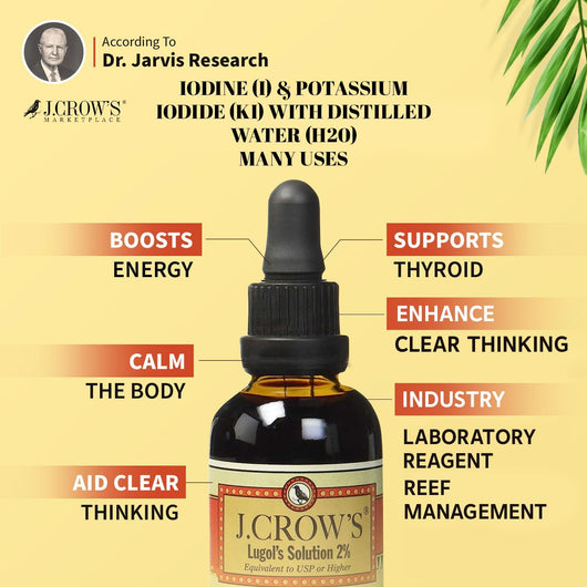 J.Crow’s Lugol’s Solution of Iodine 2oz | High Purity Iodine Drops