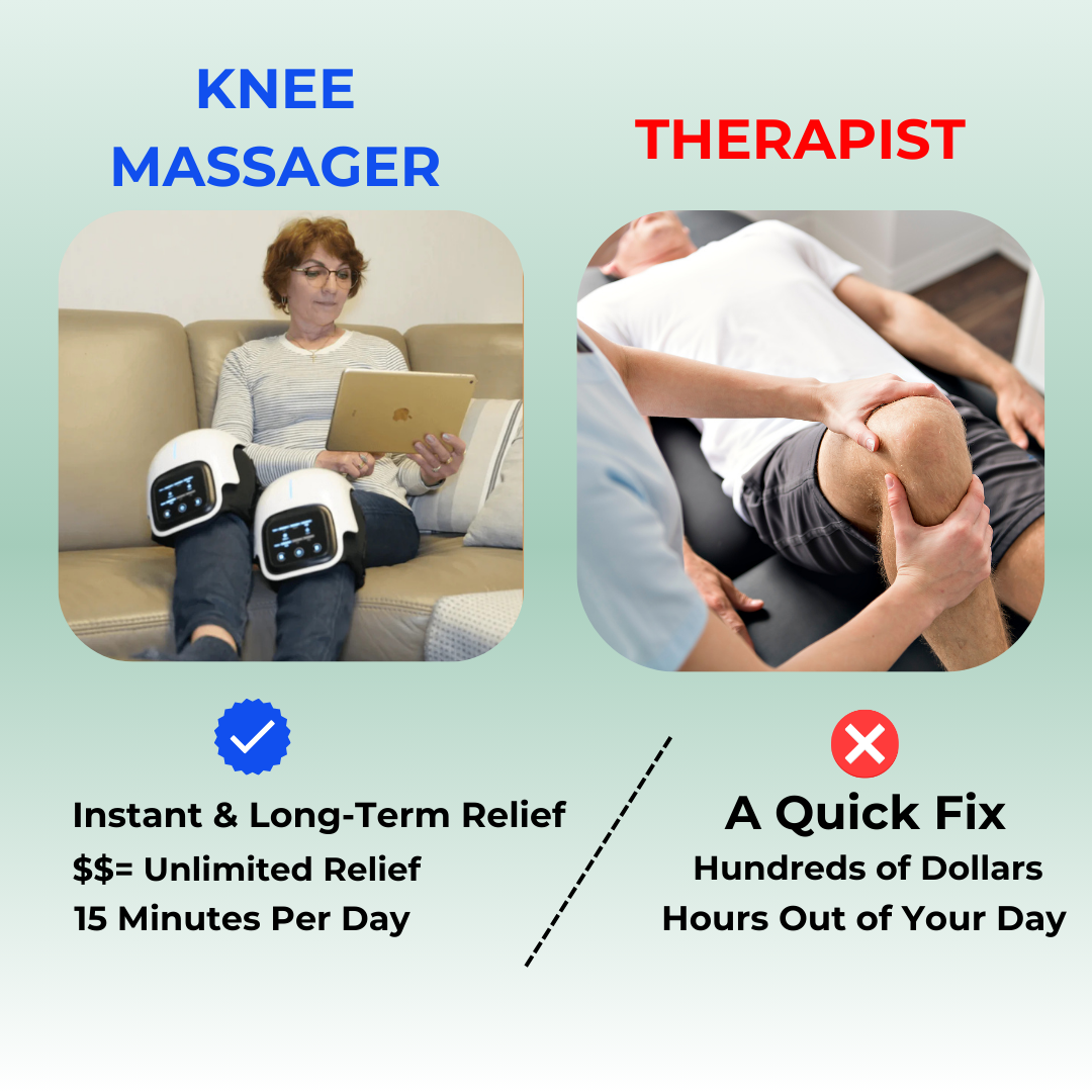 3-in-1 Knee Massager -Natural Knee Pain Relief Device