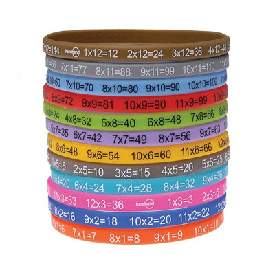 Maths Times Tables Multibandz Wristbands